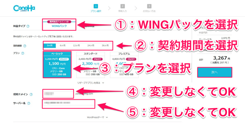 ConoHa  WING WINGパック