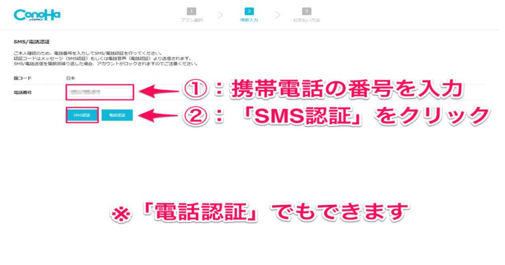 ConoHa  WING SMS/電話認証