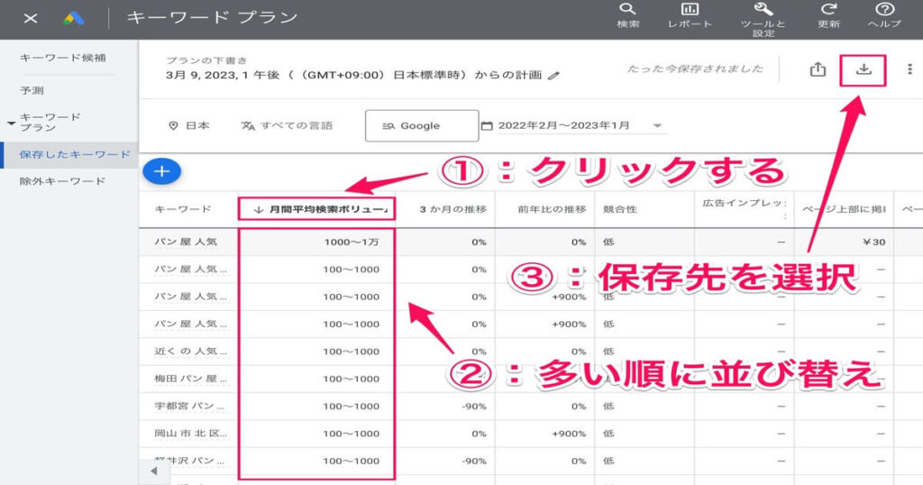 キーワードプランナー　使い方