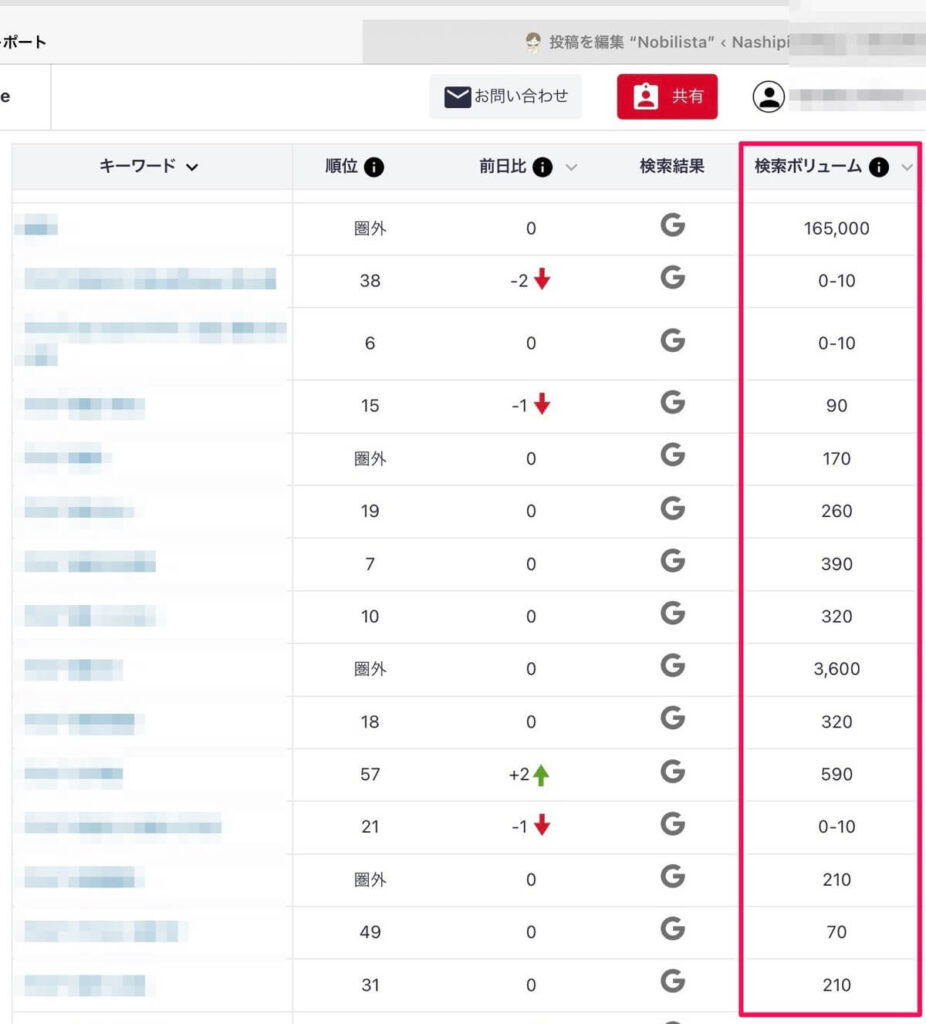 Nobilista（ノビリスタ）検索ボリューム