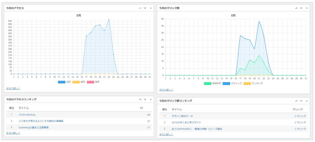 AFFINGER6公式特典